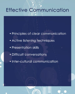 Effective Communication